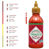 Sriracha Thai Chili Sauce - 20 Oz (Pack of 2)