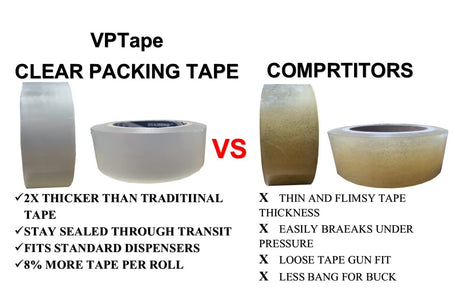 VPTAPE Heavy Duty Packing Tape, 1.88 Inchx 60 Yards, Thickness 2.7 Mil, Clear, 36 Rolls