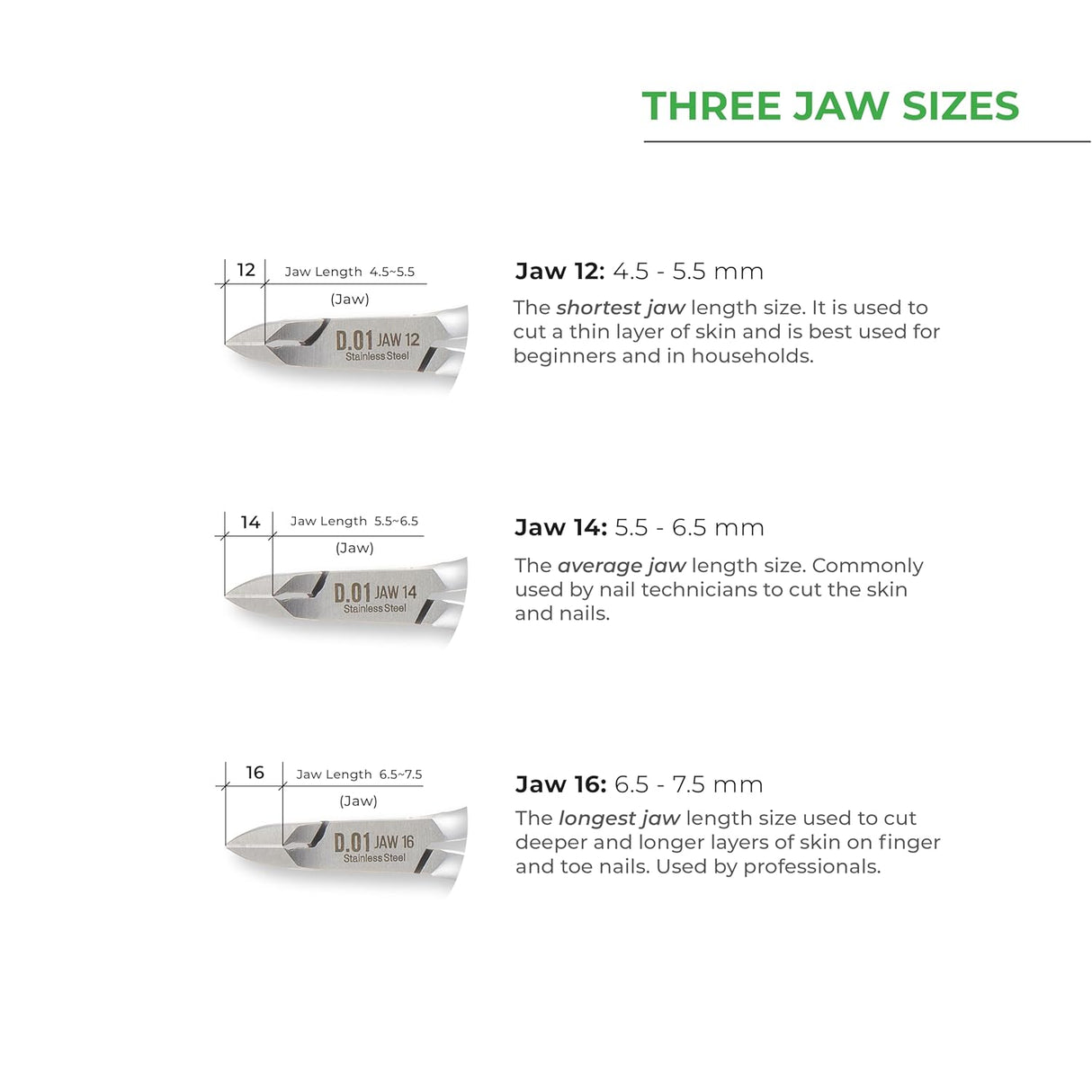 NGHIA Cuticle Nipper - D-01 JAW 16 | Stainless Steel | Durable and Sharp | Ergonomic Design | Grey Plated | Ideal for Salons and Home Use