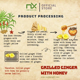 Grilled Ginger with Honey Gung Nuong Mat Ong Traditional Vietnamese Ginger Snack 14 sticks/box