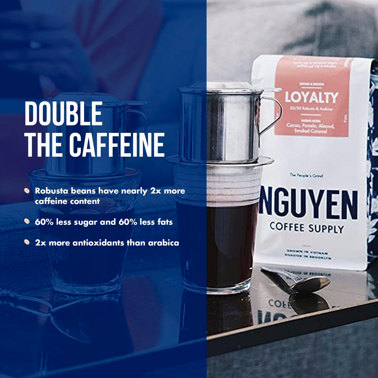 Nguyen Coffee Supply - Loyalty Signature Robusta & Arabica Blend: Medium Roast Premium Ground Coffee Beans, Vietnamese Single Origin, Low Acid, High Caffeine, Roasted in Brooklyn [12 oz Bag]