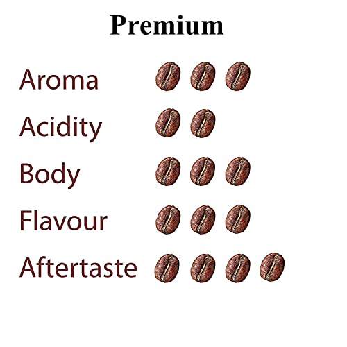 Trung Nguyen — Premium Blend — Roasted Ground Coffee Blend — Strong and Bold — Arabica & Robusta — Chocolate Flavor — Vietnamese Coffee 1 Can (15 oz)