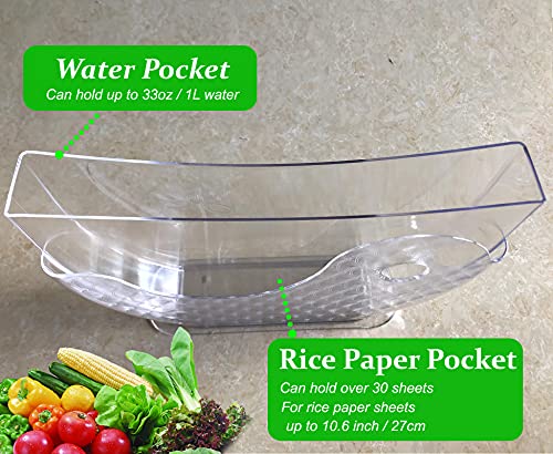 ARGCONNER Summer Roll Water Bowl, (Rice Paper Not Included)